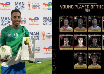 Momoh Kamara Nominated for CAF Young Player of the Year Award